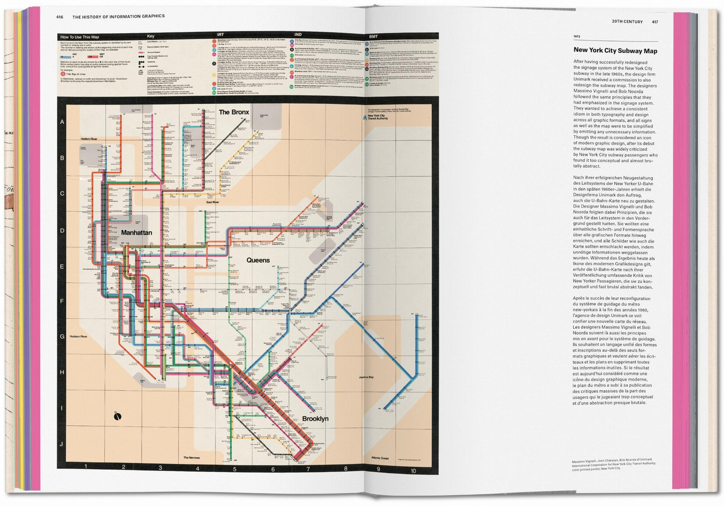 History of Information Graphics (German, French, English)