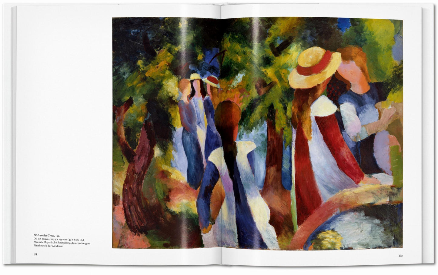 Macke (English)