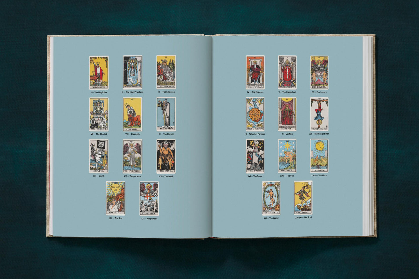 El Tarot de A.E. Waite y P. Colman Smith (Spanish)