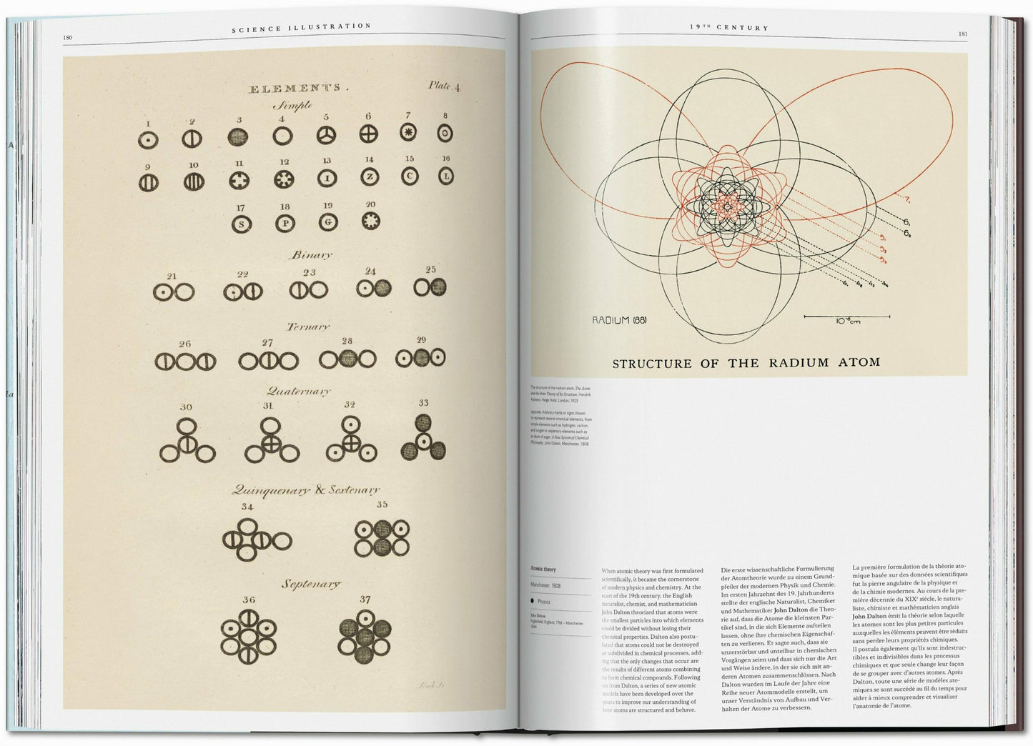 Science Illustration. A History of Visual Knowledge from the 15th Century to Today (German, French, English)