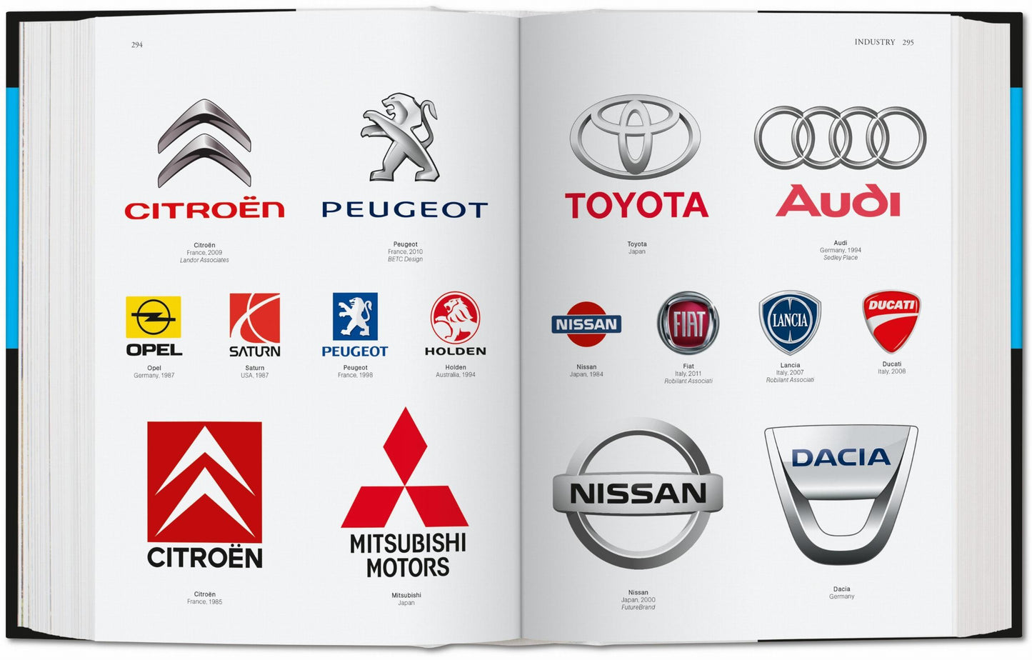 Logo Design. Global Brands (German, French, English)