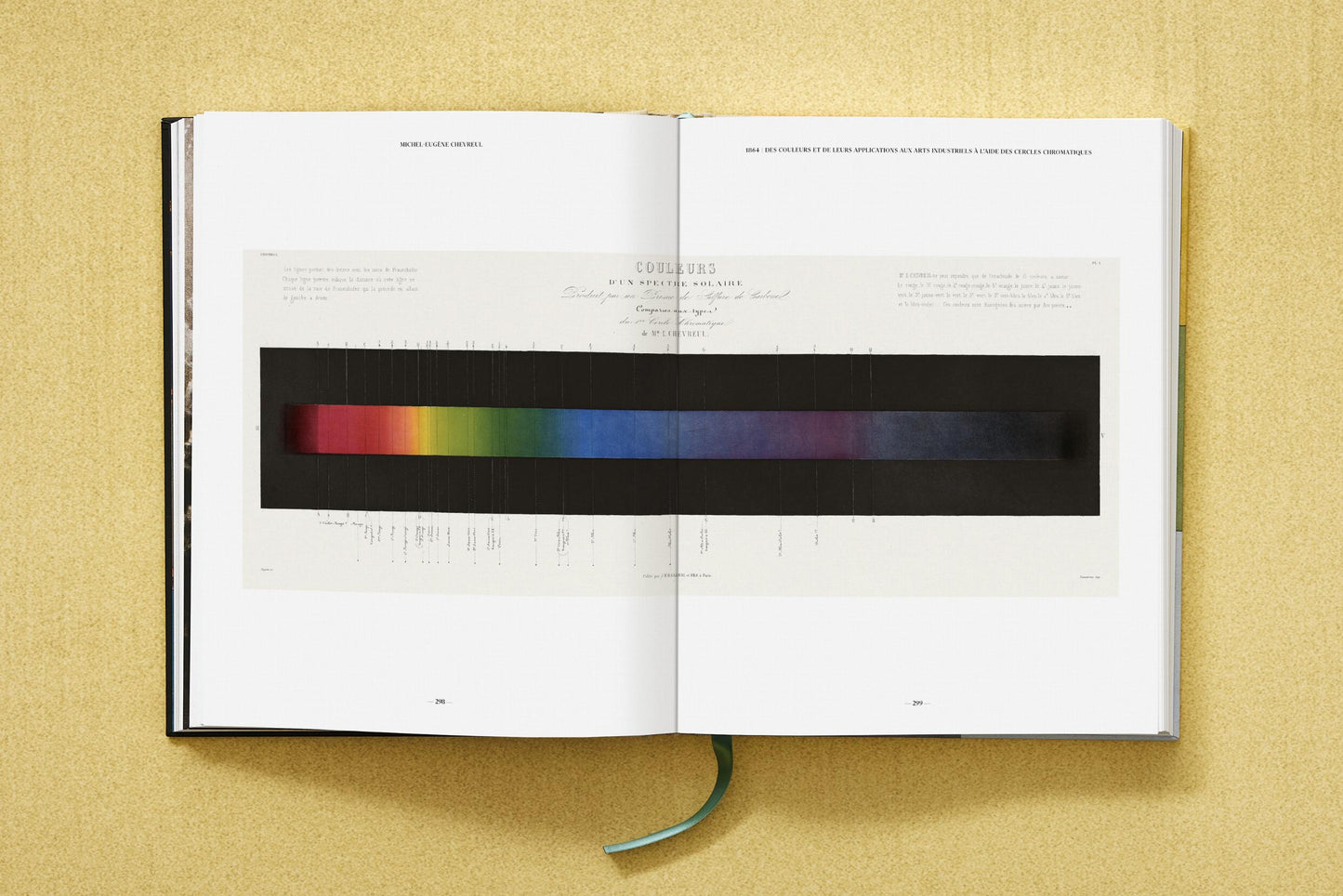 The Book of Colour Concepts (German, Spanish, French, English)