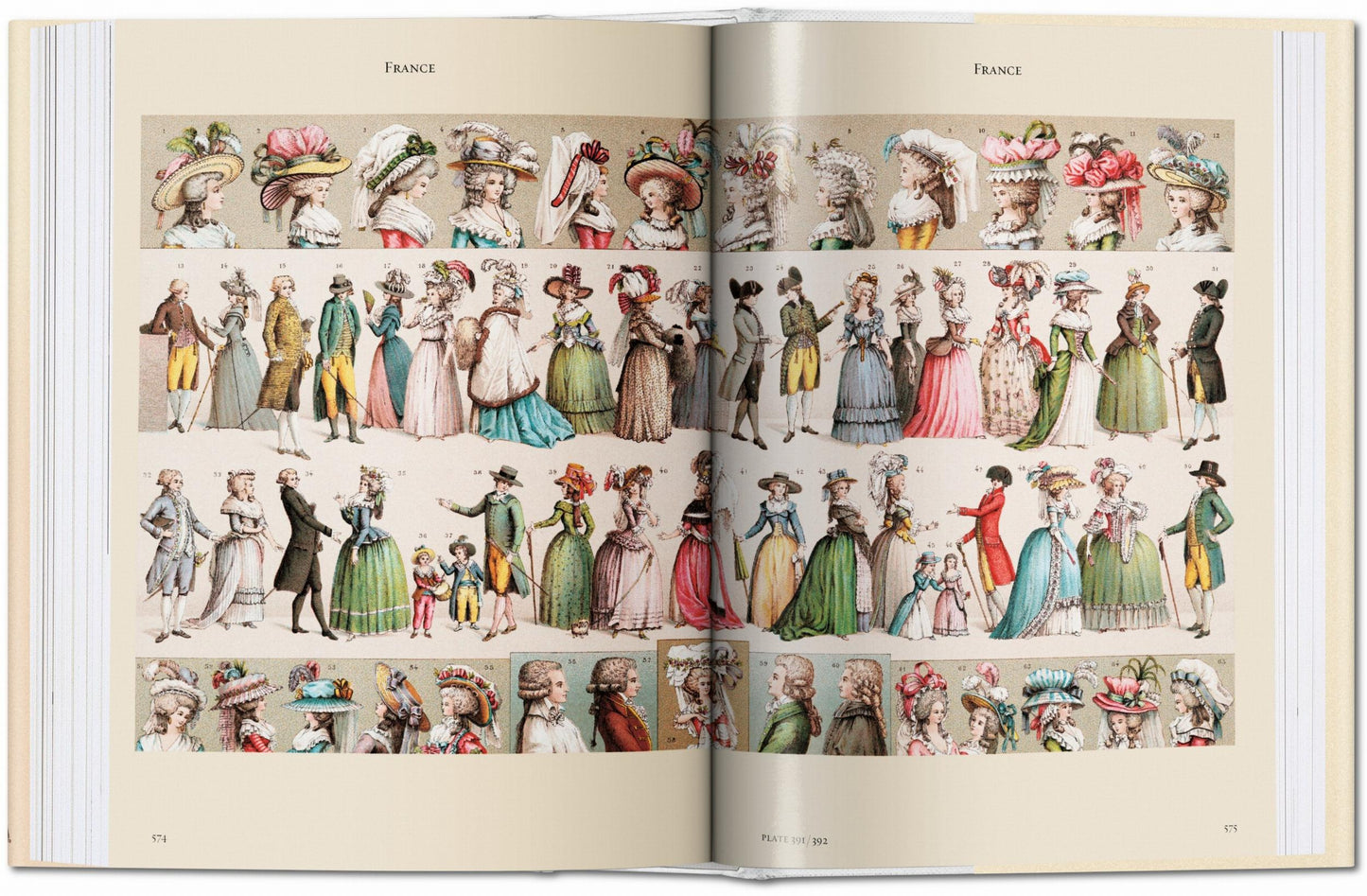 Auguste Racinet. The Costume History (English)