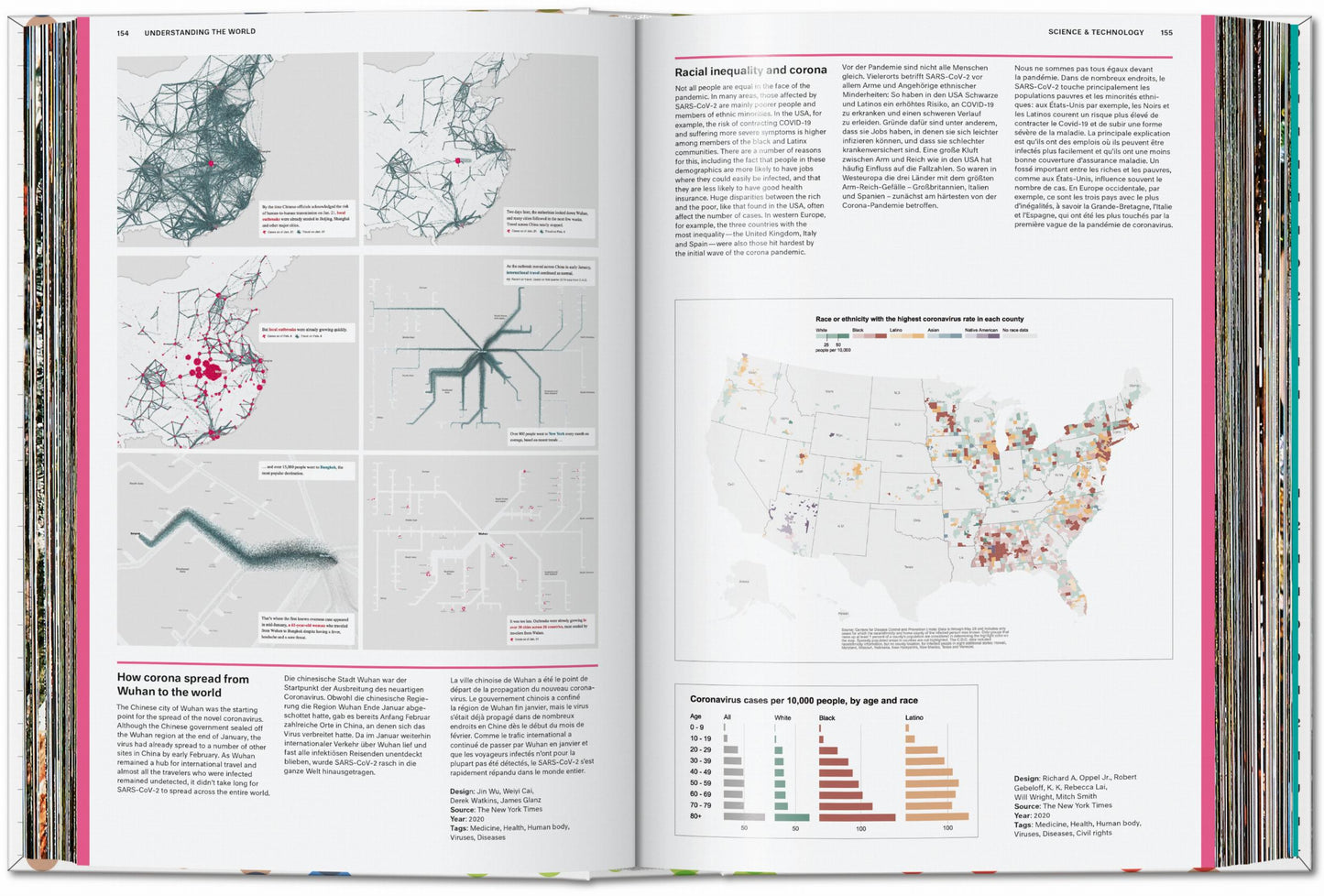 Understanding the World. The Atlas of Infographics (German, French, English)