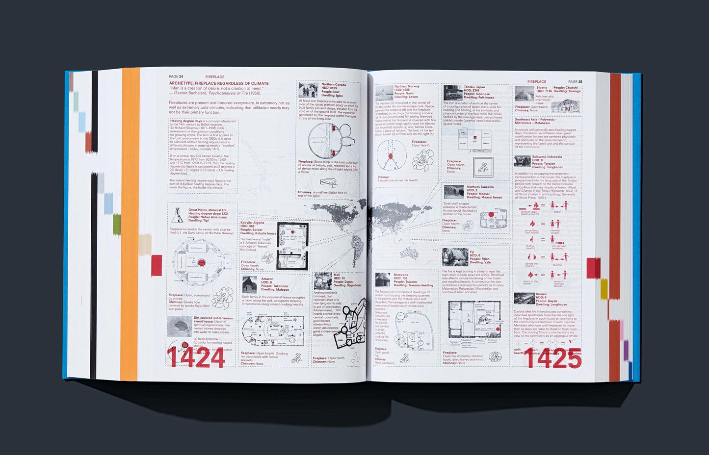 Koolhaas. Elements of Architecture (English)