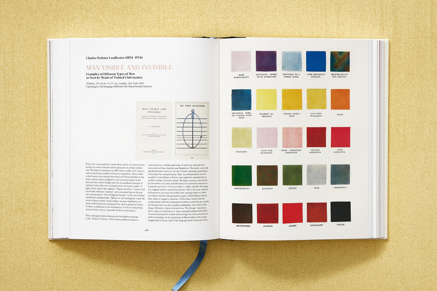 The Book of Colour Concepts (German, Spanish, French, English)