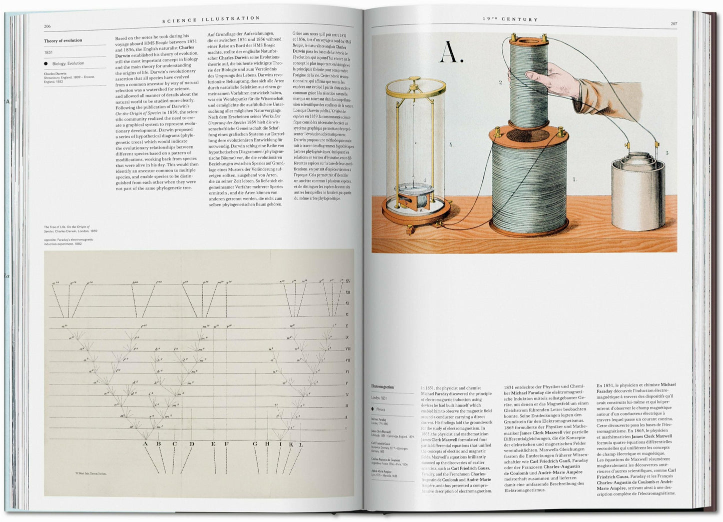 Science Illustration. A History of Visual Knowledge from the 15th Century to Today (German, French, English)