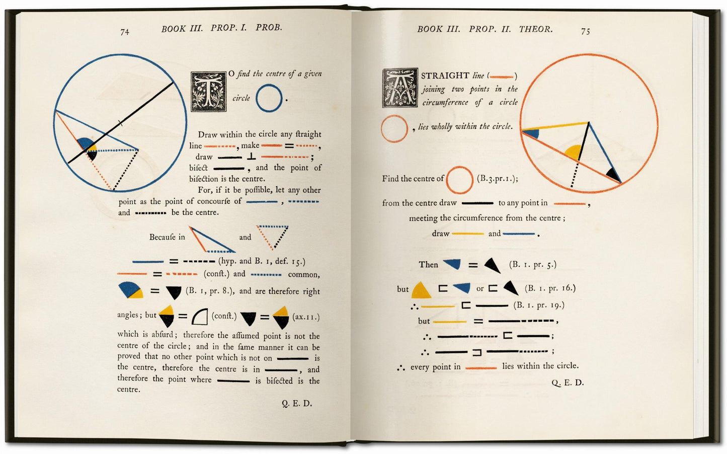 Oliver Byrne. The First Six Books of the Elements of Euclid (German, French, English)