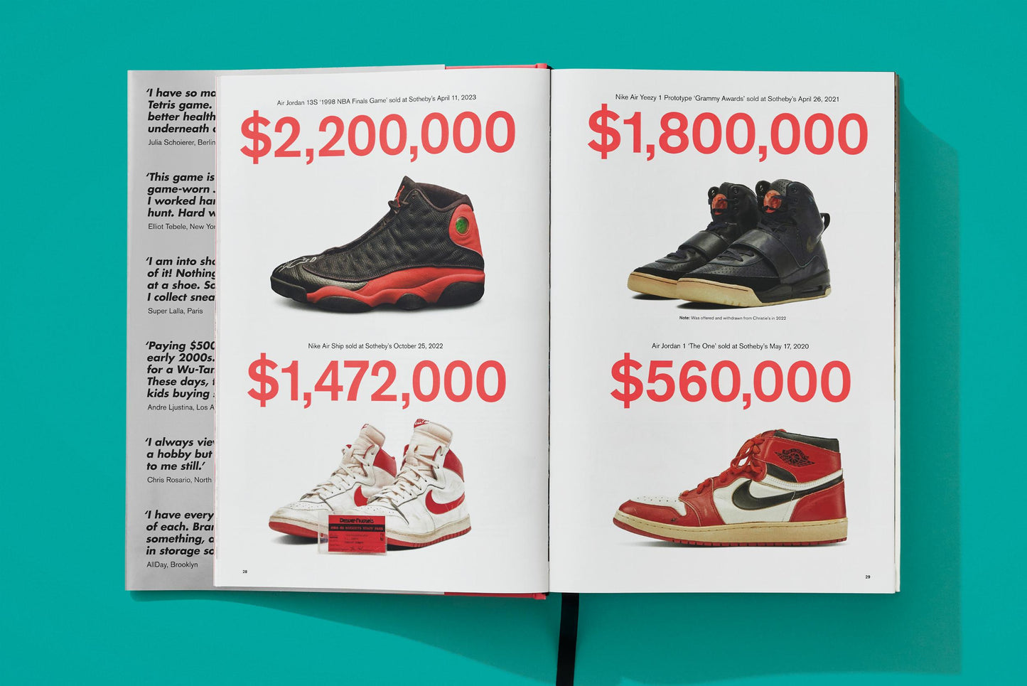 Sneaker Freaker. World's Greatest Sneaker Collectors (English)