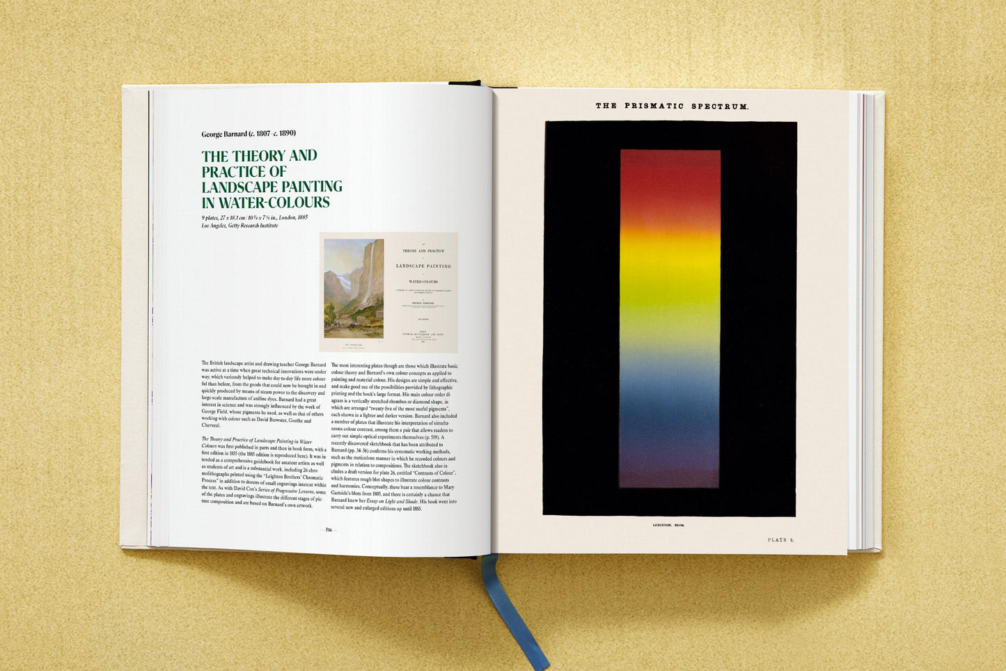 The Book of Colour Concepts (German, Spanish, French, English)