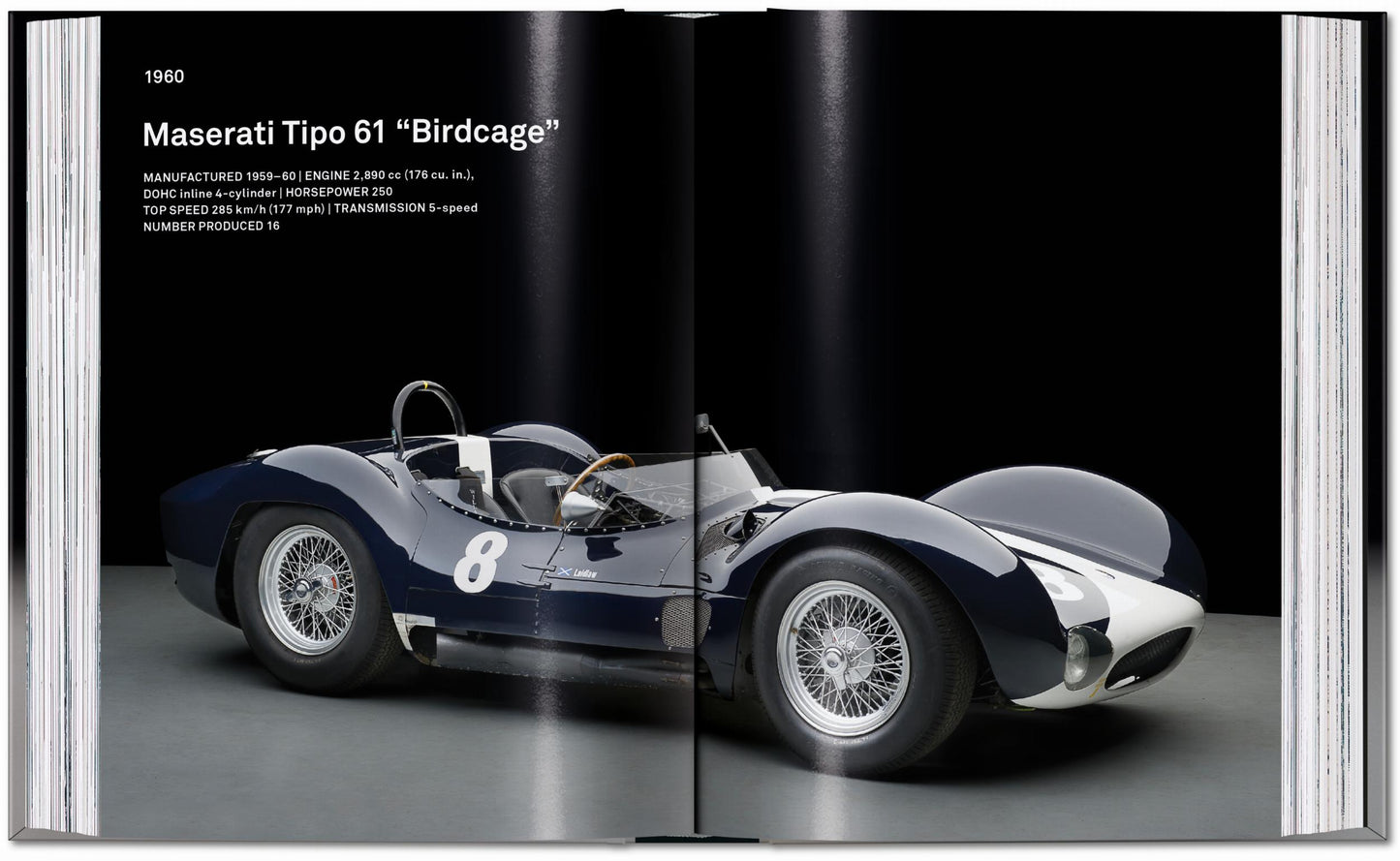 Sports Cars. 40th Ed. (English)