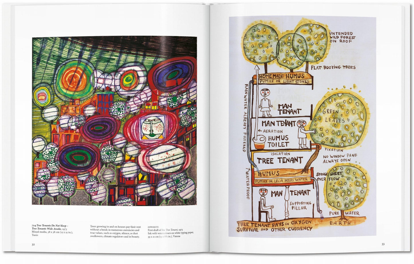 Hundertwasser (English)