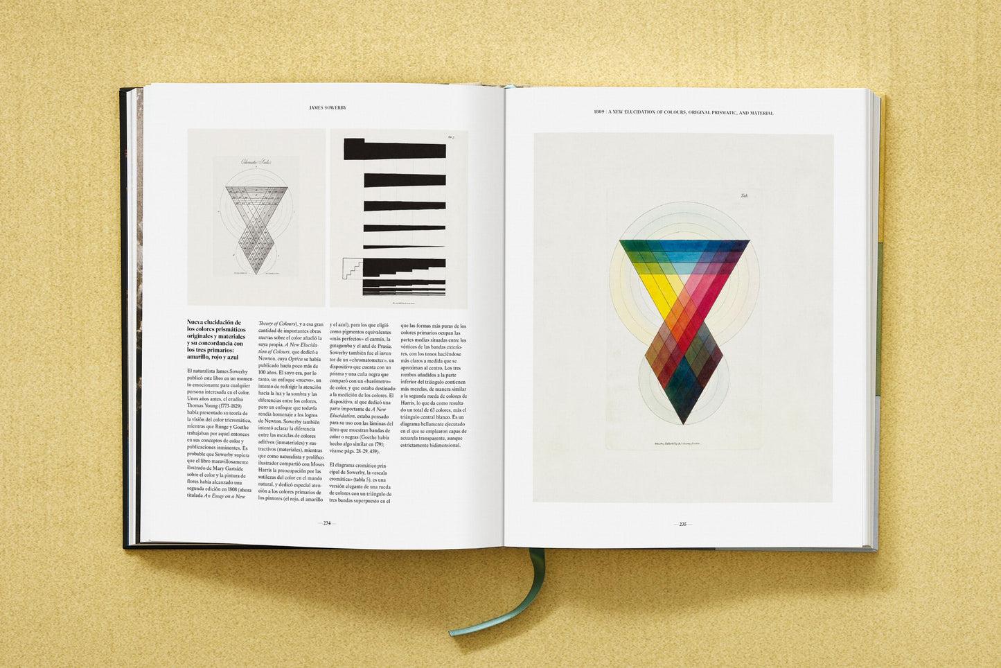 The Book of Colour Concepts (German, Spanish, French, English)