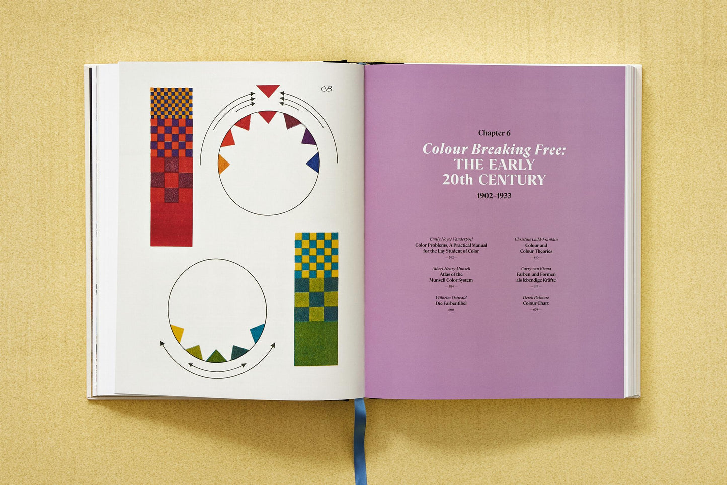 The Book of Colour Concepts (German, Spanish, French, English)